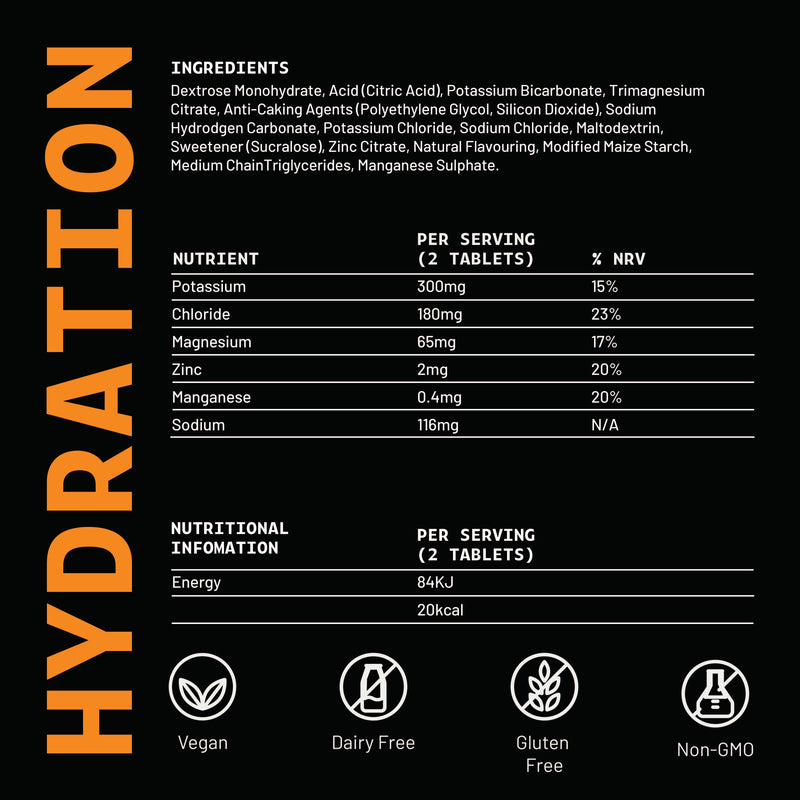 Hydration - Ginger & Lemongrass Triple Pack