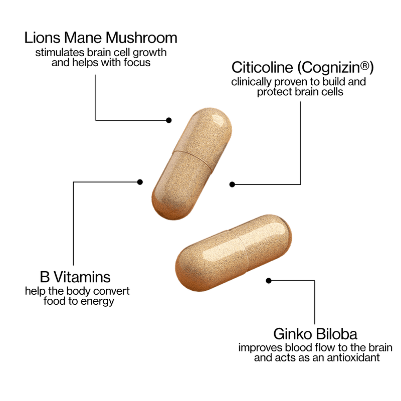 Nootropics tablet